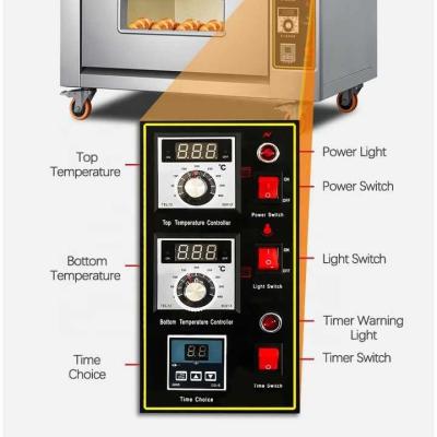 China Digital Temperature Control Far Infrared Heat Pipe Radiation Multifunctional Standard Gas Oven for sale