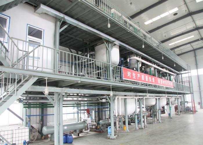 確認済みの中国サプライヤー - Xiamen WangQin Chemical Technology Co., Ltd.