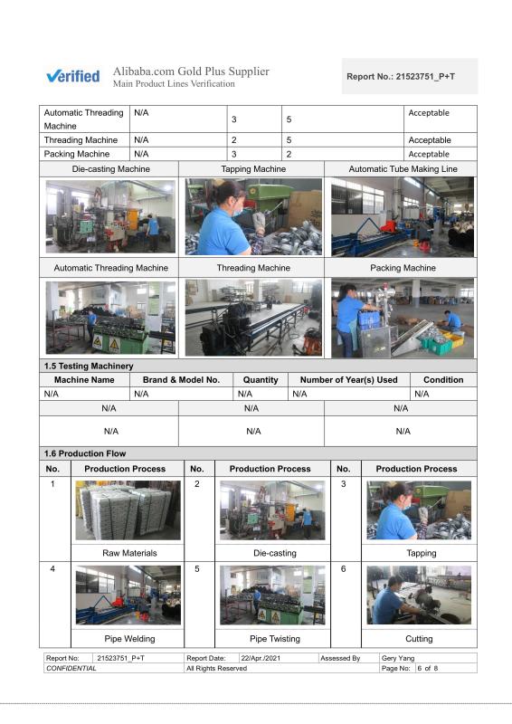 Main Product Lines Verification Report Section 2 - KYOK Curtain Rod Co., Ltd