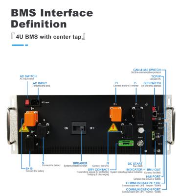 중국 고전압 BMS 리?? BMS Lifepo4 BMS 배터리 관리 시스템 3 와이어 리?? 배터리 고전압 배터리 판매용