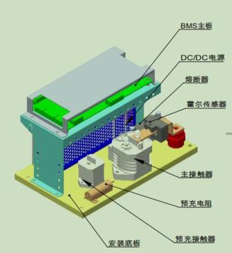 China 24V 300Amp integrado BMS EV BMS RS485 Comunicação de alta potência para empilhadeira à venda