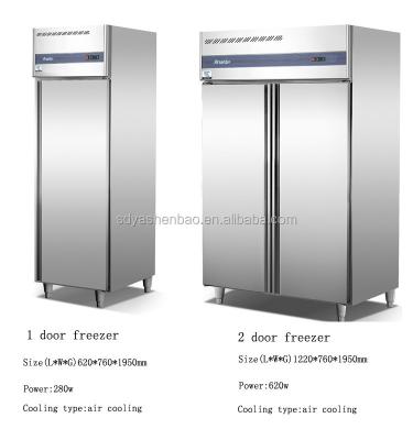 China Single Door R134a Kitchen Fridge Freezer 560L Multipurpose à venda