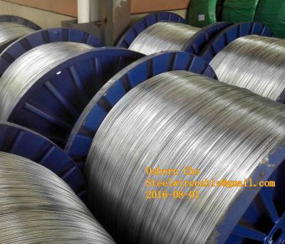 China ACS Wire FOR OPGW for sale