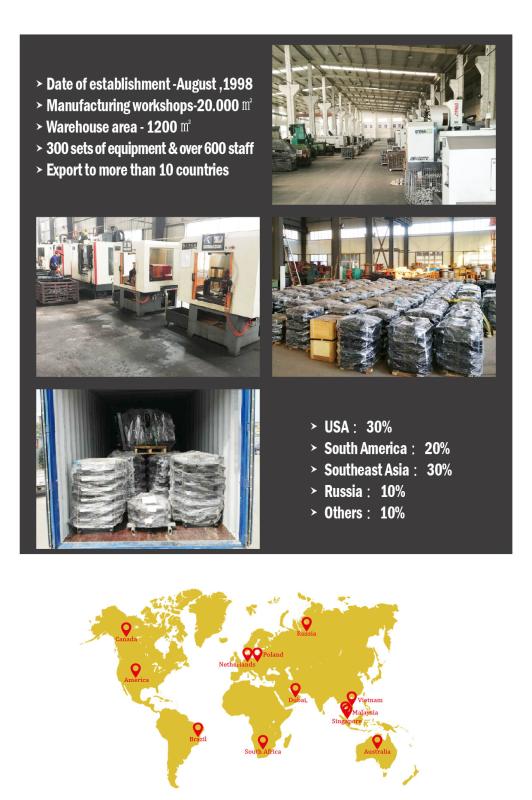 Verified China supplier - Dalian zhaohua construction and machinery Co.,Ltd