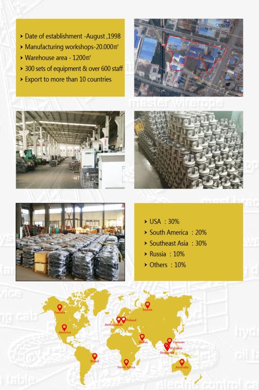 Verified China supplier - Dalian zhaohua construction and machinery Co.,Ltd