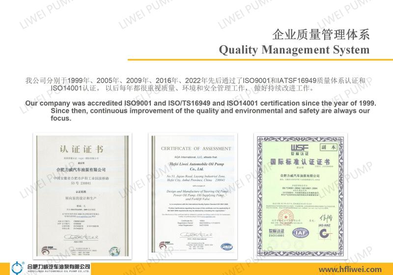 Quality Management System - Hefei Liwei Automobile Oil Pump Co., Ltd