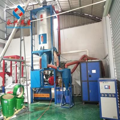 Chine Ligne de production de sangles en PET PP entièrement automatique à vendre