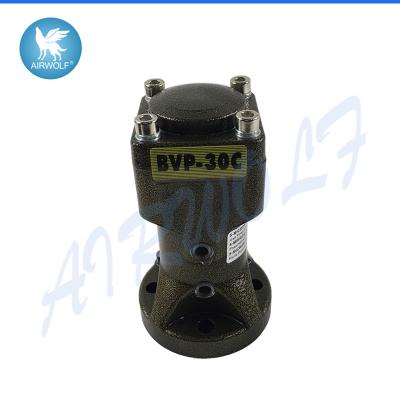 China Piston Hammer Pneumatic Vibrator BVP-40C BVP-60C BVP-30C for sale