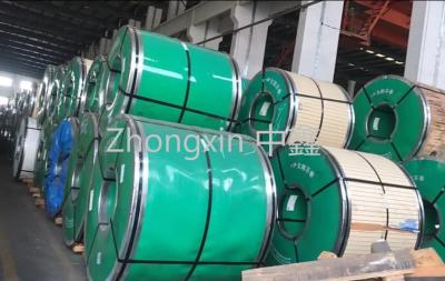 China Grade 904L 8k Finished Annealed Stainless Steel Coil UNS N08904 for sale