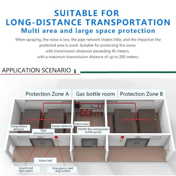 Quality Gas Hfc 227ea Extinguishing System 90L External Storage Pressure For Sale for sale