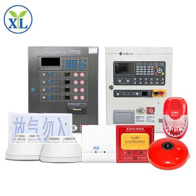 China Sistema de alarma de incendio inteligente analógico direccionable Panel de control de alarma de incendio en venta