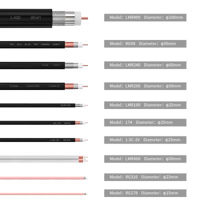 China Impedanz 50 Ohm High Gain Rf Kabel Adapter mit individueller Farbe und SMB weiblicher Stecker zu verkaufen
