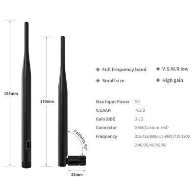 China Vertical Polarization 5dB Gain 5g WiFi Antenna for All Router 5100-5800MHz Reception for sale