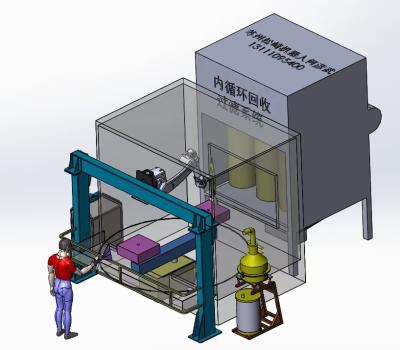 China Da linha central robótico do sistema seis da pintura de pulverizador de Patrs 1.5m do carro robô de pulverização à venda