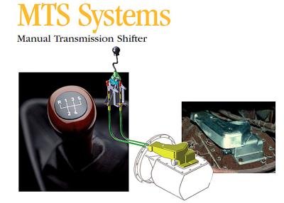 China MTS Systems Industrial Manual Transmission Shifter For Heavy Equipment for sale