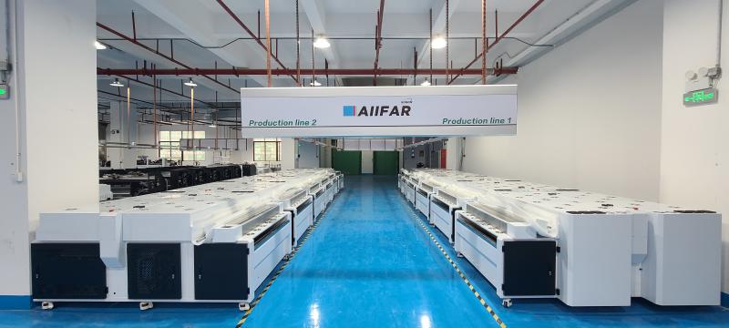 Fournisseur chinois vérifié - Guangzhou AIIFAR Electronics Products Co., Ltd.