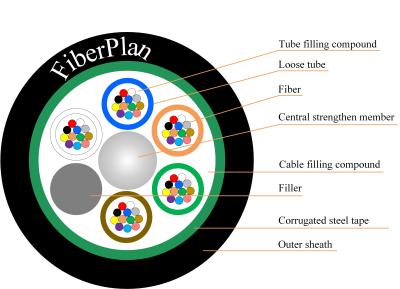 China Reliable Multi Tube Fiber Optic Cable For Harsh Environments GYTS for sale
