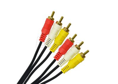 China Round Special Cables RCA Video Cable 2 RCA 3 RCA Cable 2R / 3R For CCTV Cameras for sale