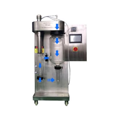中国 1000-2000ml/Hの実験室の小型噴霧乾燥機2つの流動ノズルの噴霧乾燥機 販売のため