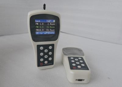 China External Thermal Printer Y09-PM Gas Detector Monitor PM2.5 2.83L/Min for sale