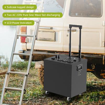 China Draagbare zonne-energiegenerator voor camping, 2500Wh Lifepo4 Draagbare elektriciteitscentrale Te koop
