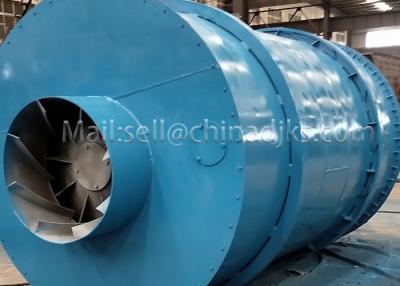 China 5t/H Mineral Processing Plant 4kw Triple Pass Rotary Sand Dryer for sale