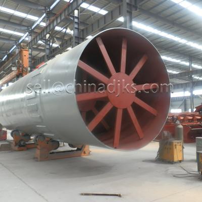 Китай Облегченный расширенный завод производственной линии LECA глины агрегатный продается