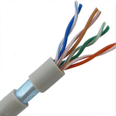 China FTP porque cable del par trenzado del cobre del cable de Ethernet de la red en venta