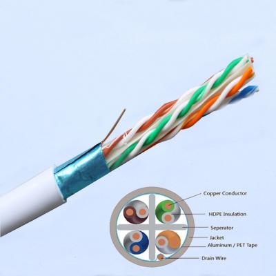 China FTP Cat6 Lan Cable 305m Outer Diameter 6.50mm for sale