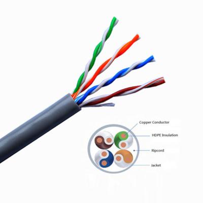 China 1000ft 8 Cores Solid Oxygen Free Copper Cat5e Lan Cable Utp High Speed for sale