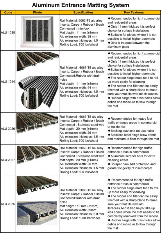 Verified China supplier - AOMI INTERNATIONAL (BEIJING) CO.,LTD