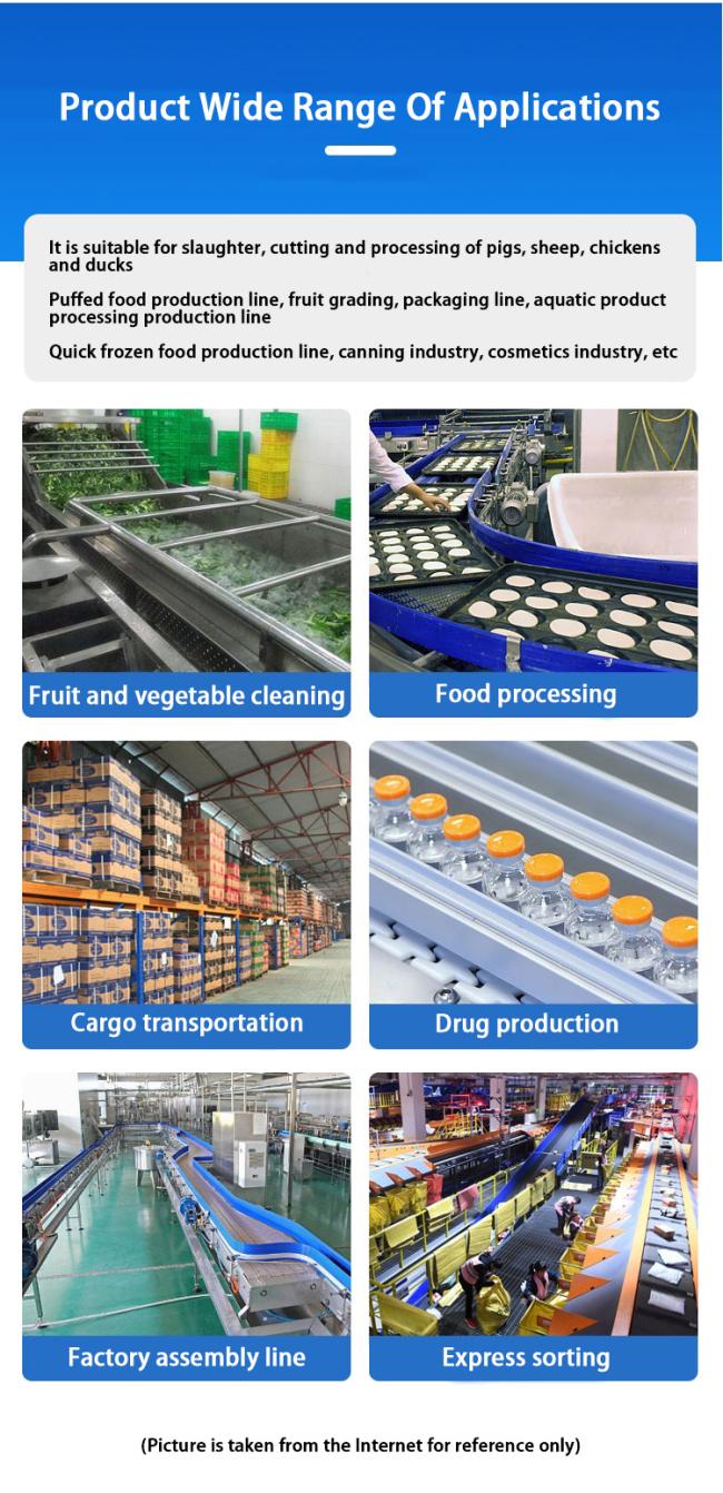 Plastic Roller Top Modular Conveyor Belt for Meat/Poultry Vegetables Packing