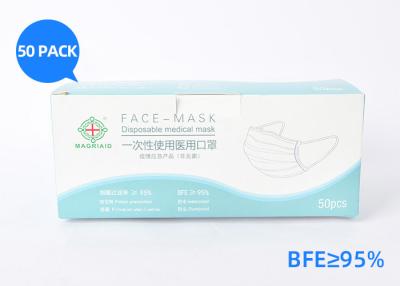China Protection Disposable Mouth Mask Non Woven Face Mask Anti Pollution for sale