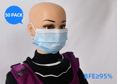 China Breathable Anti Pollution Dust Disposable Non Woven Face Mask For Civil Use for sale