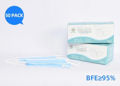 China Anti Pollution Dust Mask Blue Disposable Face Mask With Elastic Ear Loop for sale