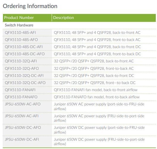 Quality 10/100/1000Mbps Juniper QFX5110-48S-AFO Services Gateway Full Duplex Half Duplex for sale