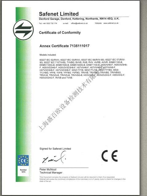 CE certificate - ECHU Special Wire & Cable (Kunshan) Co., Ltd.