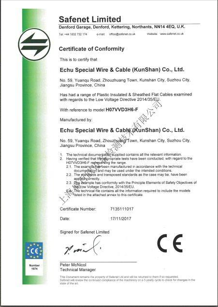 CE certificate - ECHU Special Wire & Cable (Kunshan) Co., Ltd.