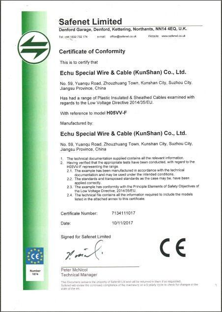 CE Certificate - ECHU Special Wire & Cable (Kunshan) Co., Ltd.