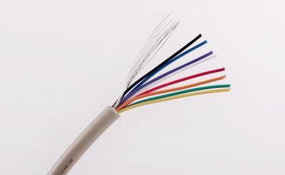 China CE cert PVC data cable with tinned copper braid LiYY, LiYCY 12Cx1.0sqmm in Grey color for sale