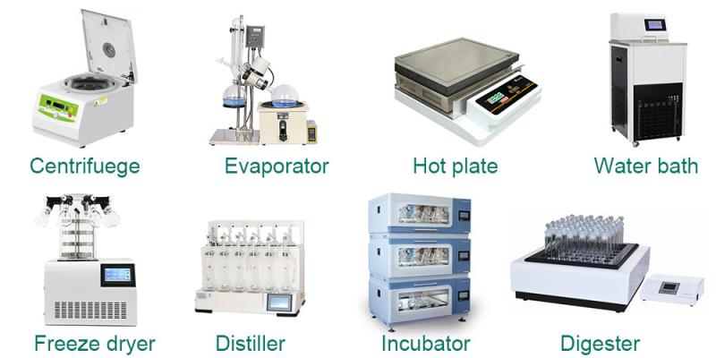 Verified China supplier - Serve Real Laboratory Co