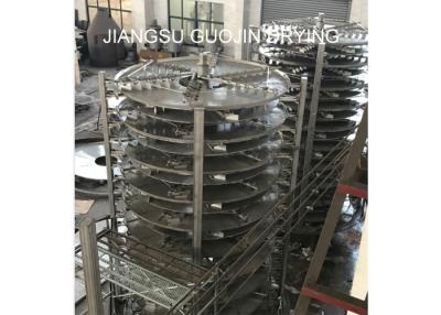 Κίνα 78.8M2 αποξηραντική αποξηραντική μηχανή 11KW λιπάσματος δίσκων περιοχής συνεχής προς πώληση