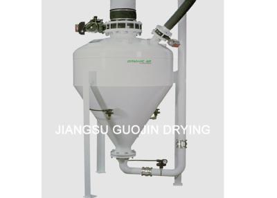 China Dense Phase Pneumatic Conveying System 1.0M3 Volume for sale
