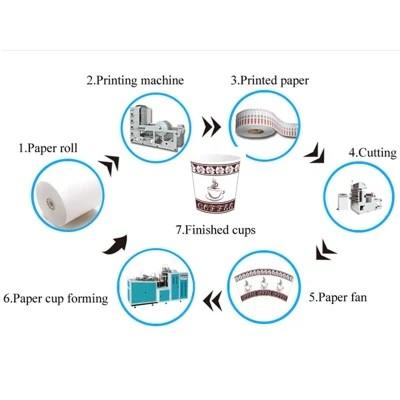 China Automatische Kraftpapier-Document Zak die Machinealuminiumfolie, Ce-Voedselcontainer maakt die Machine maakt Te koop