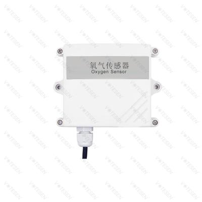 China Sensor del gas del O2 de la señal de salida del sensor 4-20mA 0-10V de la detección del gas RS485 en venta