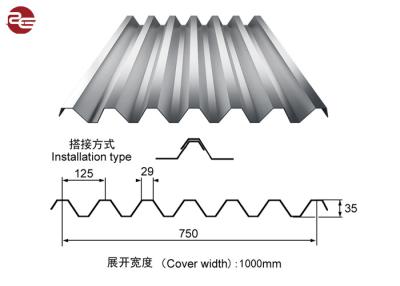 Chine 0.30mm couleur de 28 mesures ont enduit la bobine de feuille de toiture pour le panneau 