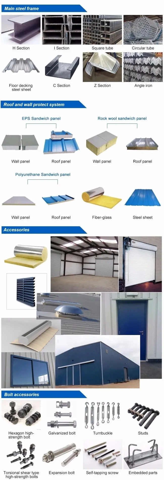 Prefabricated Light Steel Structure Warehouse Workshop Storage Steel Structure Prefabricated Building (BYSS-101)