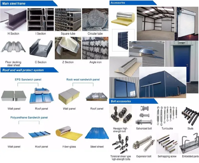 Steel Structure Chicken House