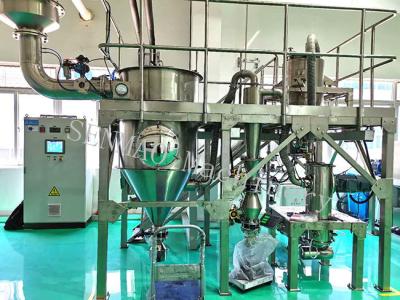 China Jet Mill Ultra Fine Powder-het Malen Stabiele Verrichting van de Machine de Hoge Opbrengst Te koop