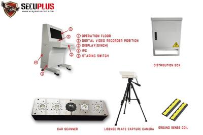 China UVSS Under Vehicle Detection Equipment Inspection System Waterproof IP68 SPV-3300 for parking lot for sale
